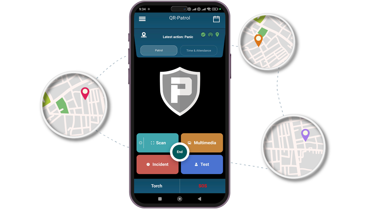 3rd Eye Patrol Monitoring